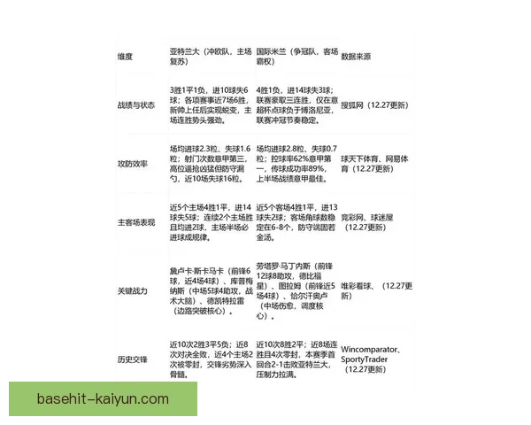 意甲新赛季看点：各队表现与竞争力分析逐渐显现