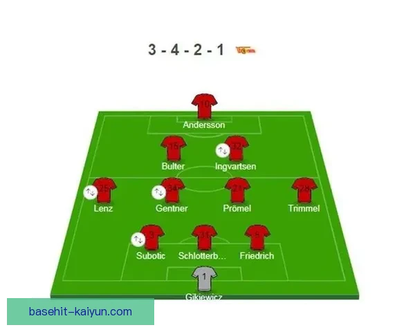 五大联赛百科：足球界的顶尖赛事与历史概述