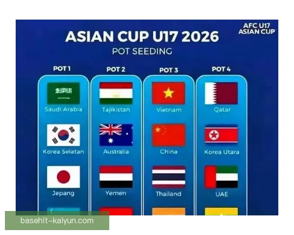 印尼队在亚洲杯分组中面临挑战，需尽快强化球队整体状态